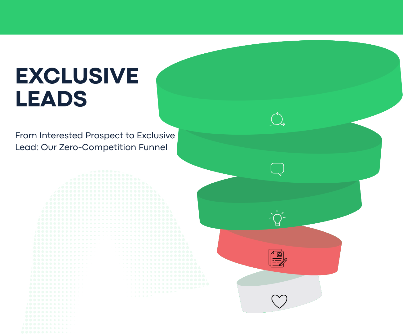 Exclusive lead funnel graphic